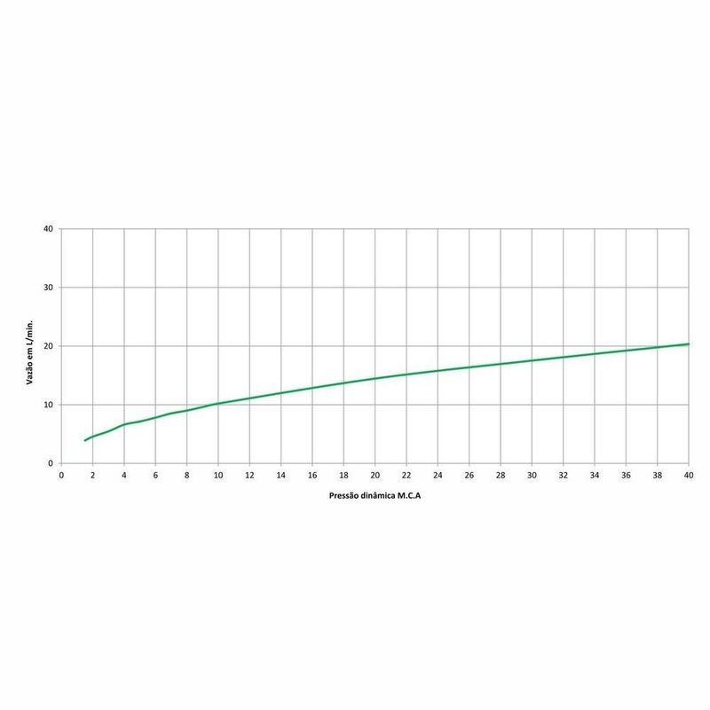 MKP000628347309-2
