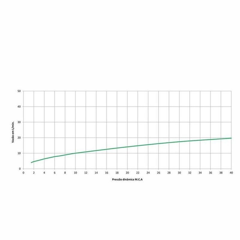 MKP000628362654-2
