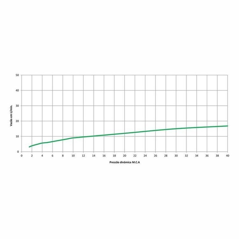 MKP000628362656-3