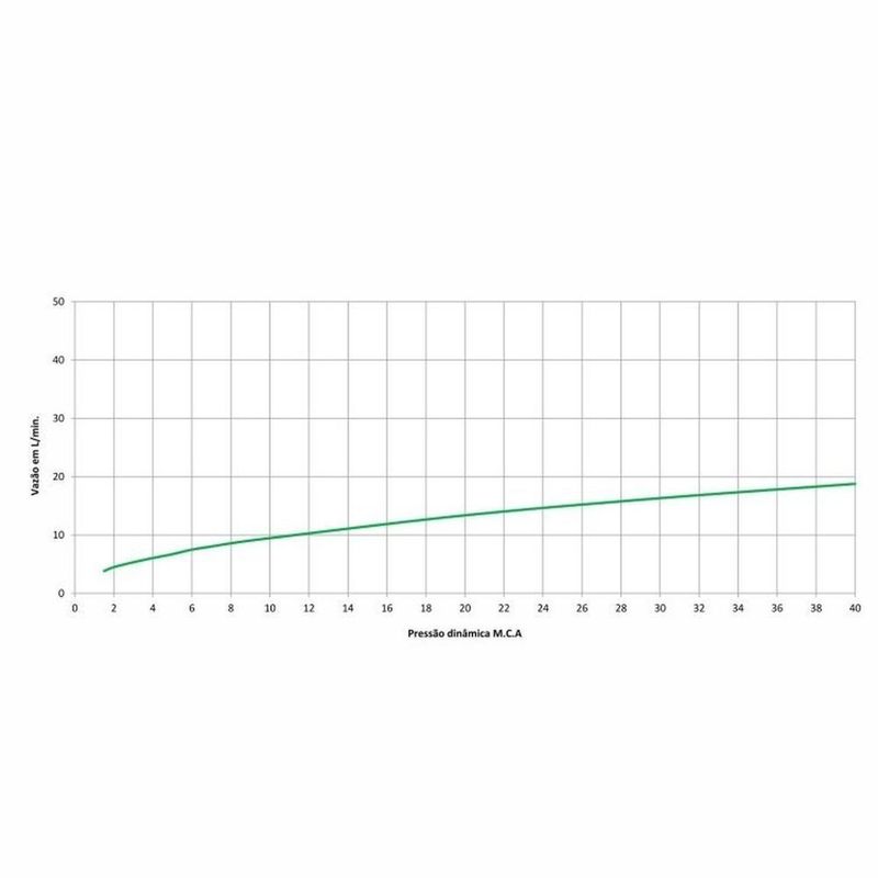 MKP000628362735-4