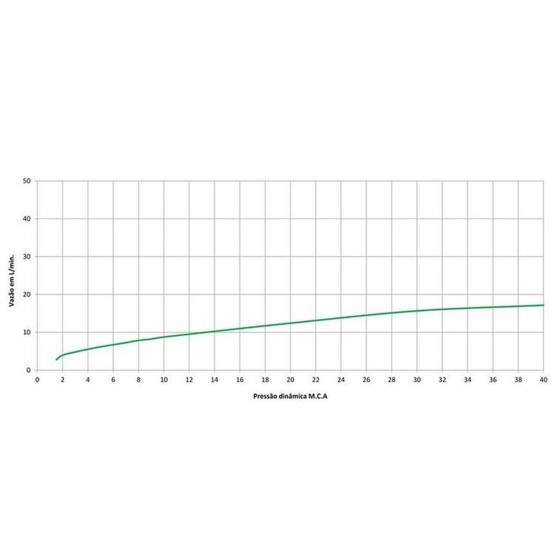 MKP000628364168-2