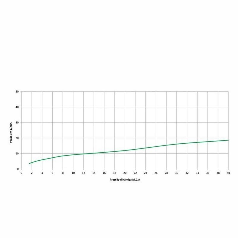 MKP000628364185-2