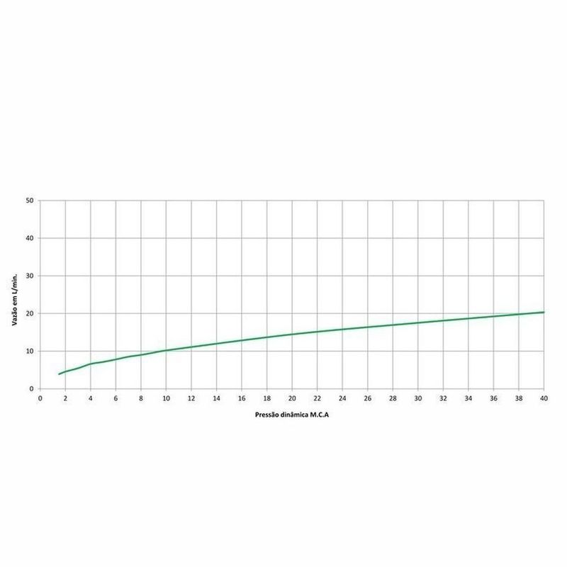 MKP000628362628-3