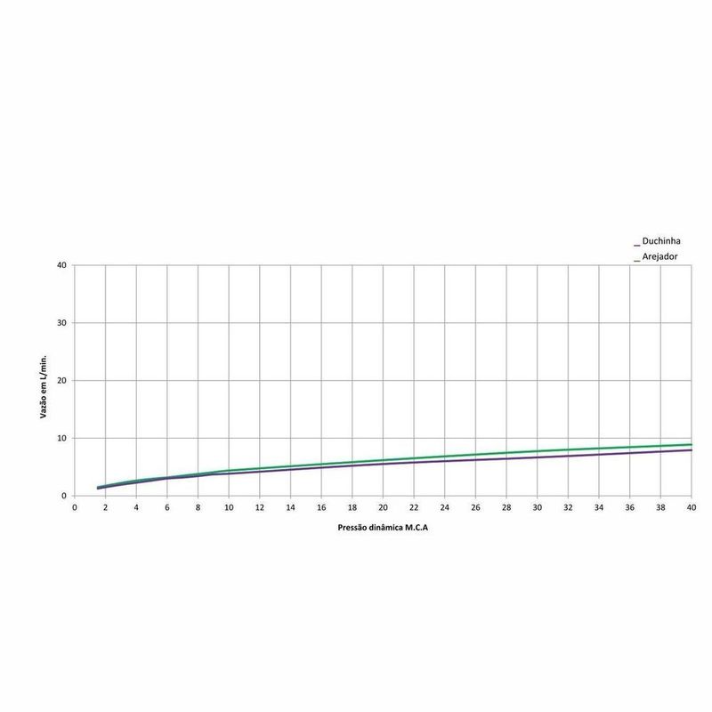 MKP000628338950-2