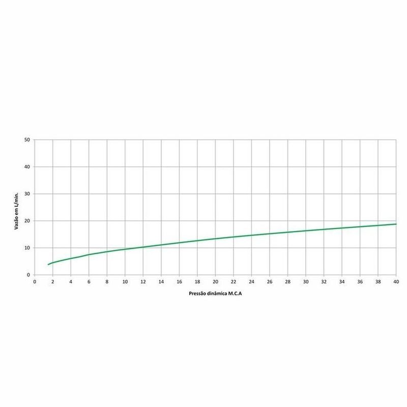 MKP000628362711-2