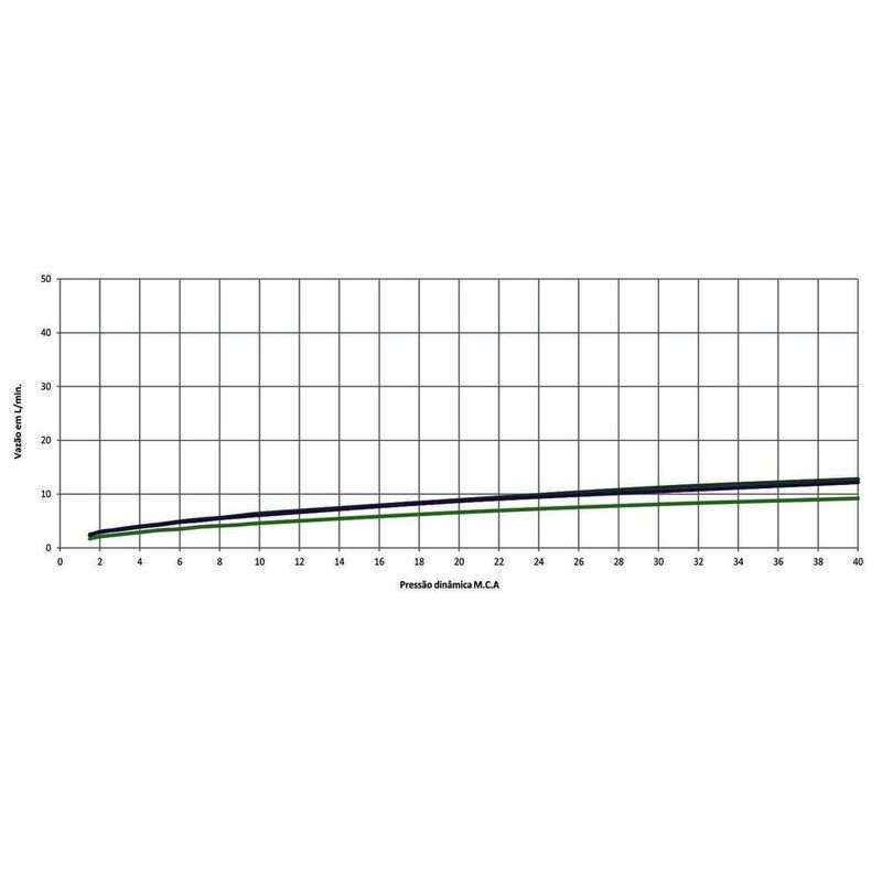 MKP000628363568-2