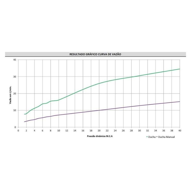 MKP000628363558-5