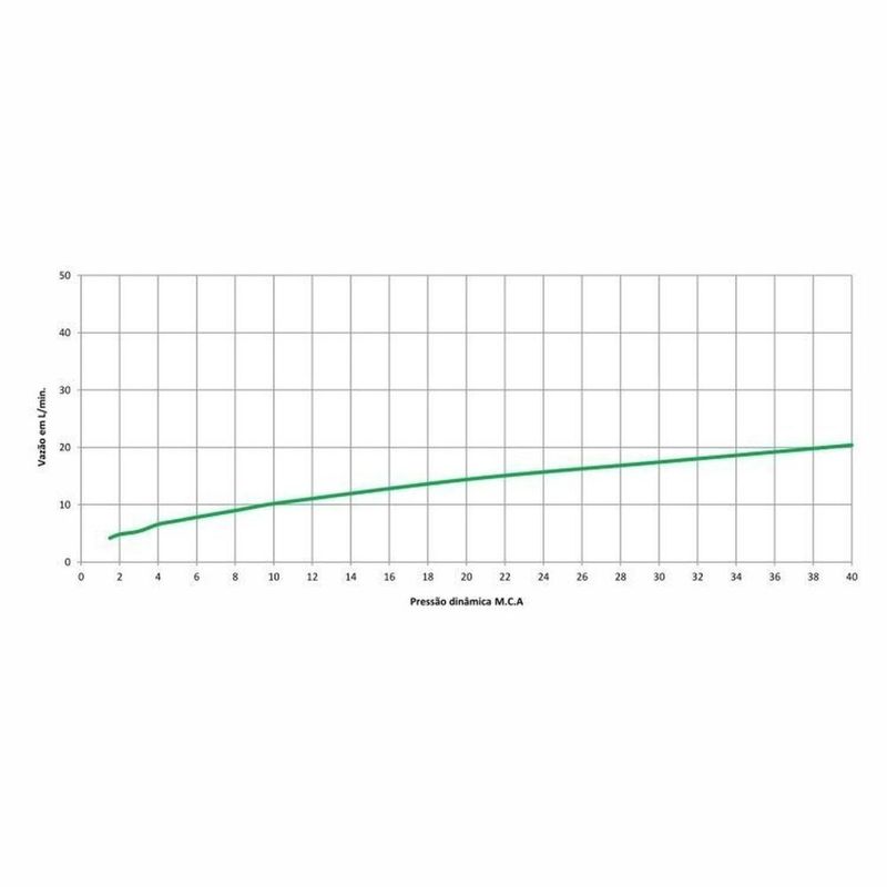 MKP000628362884-2