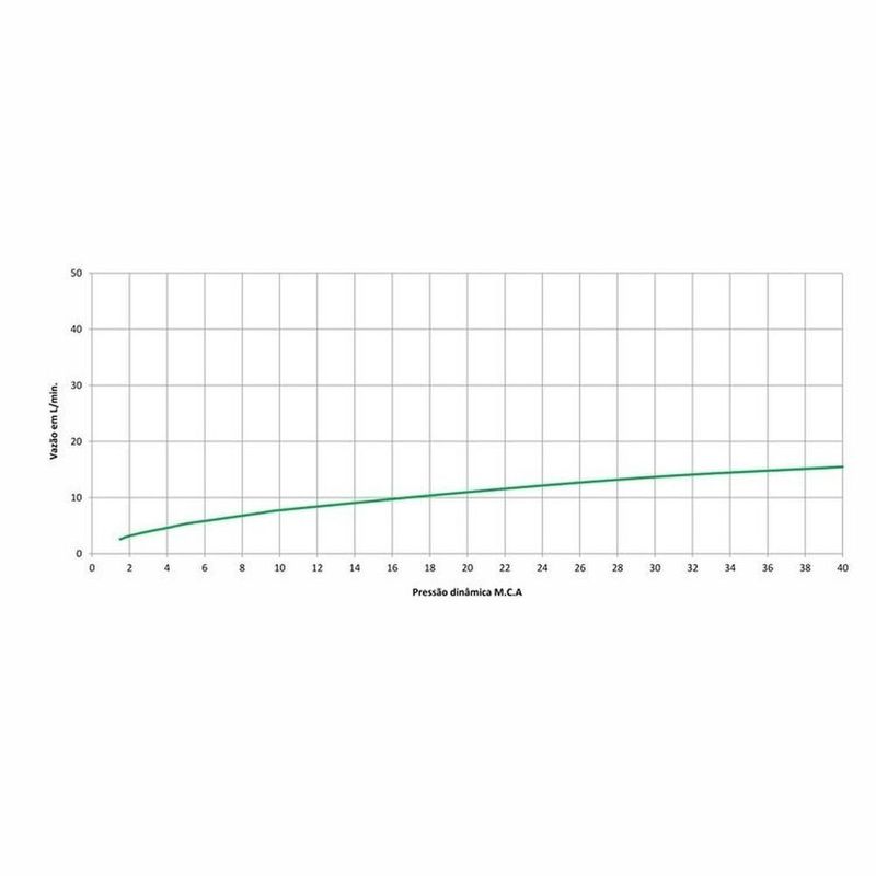 MKP000628367699-5