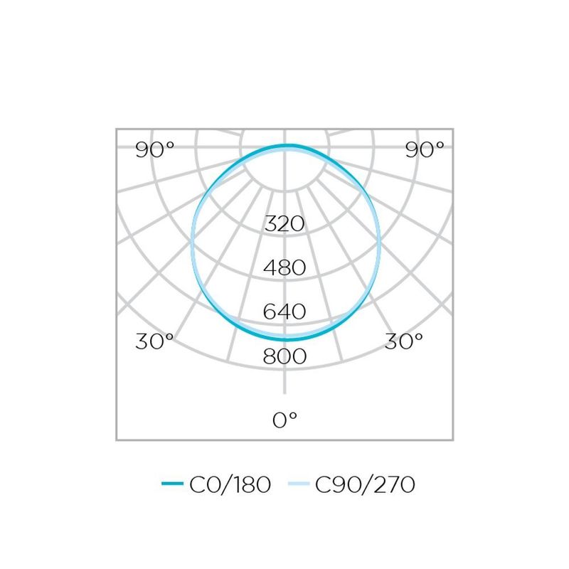 MKP004783000128-3