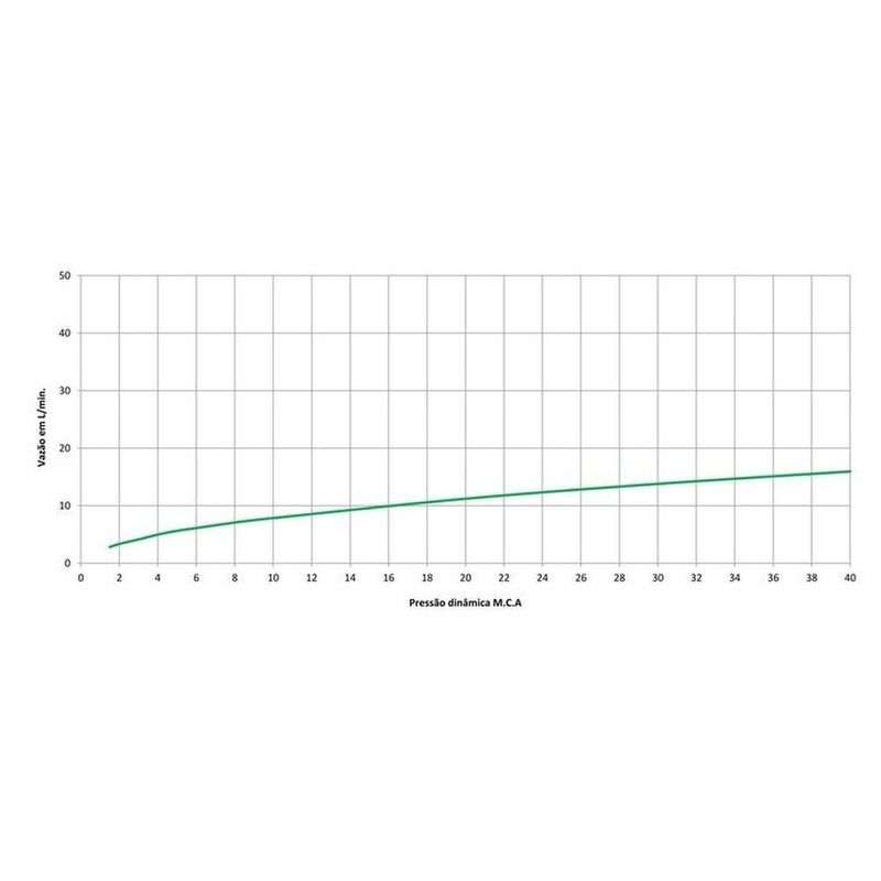 MKP000628368562-4