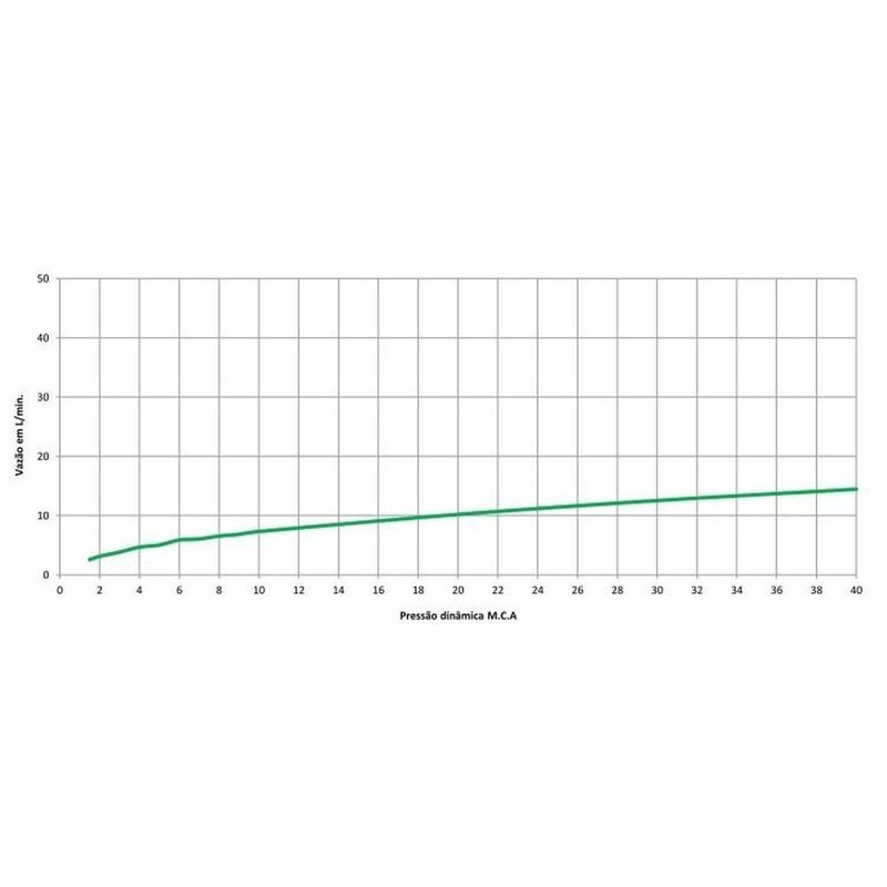 MKP000628368672-3