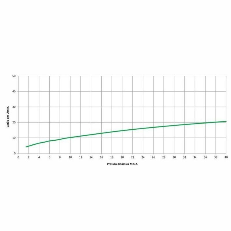 MKP000628368701-3