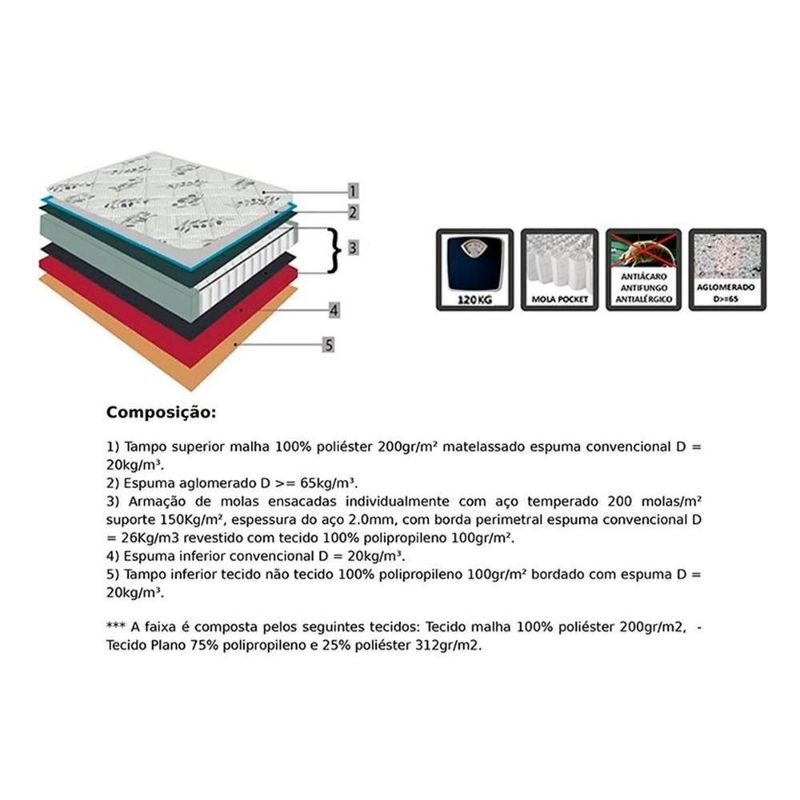 MKP004606087439-3