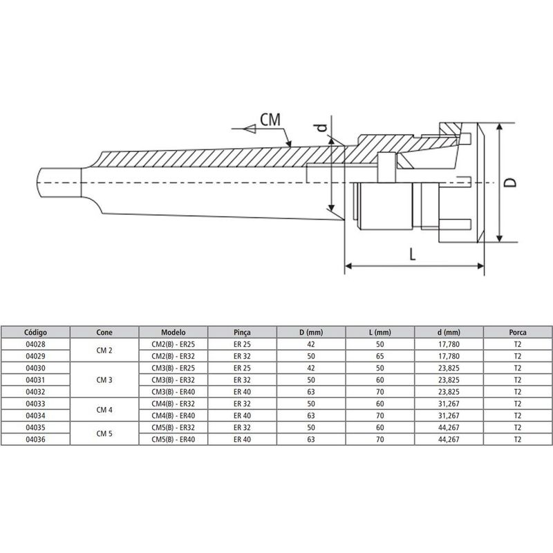 MKP002891007010-4