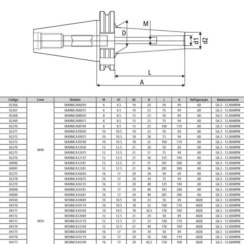MKP002891007406-2