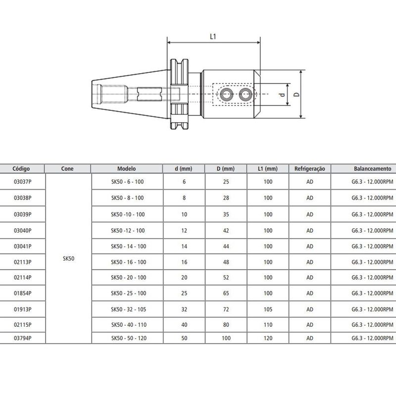 MKP002891007452-4