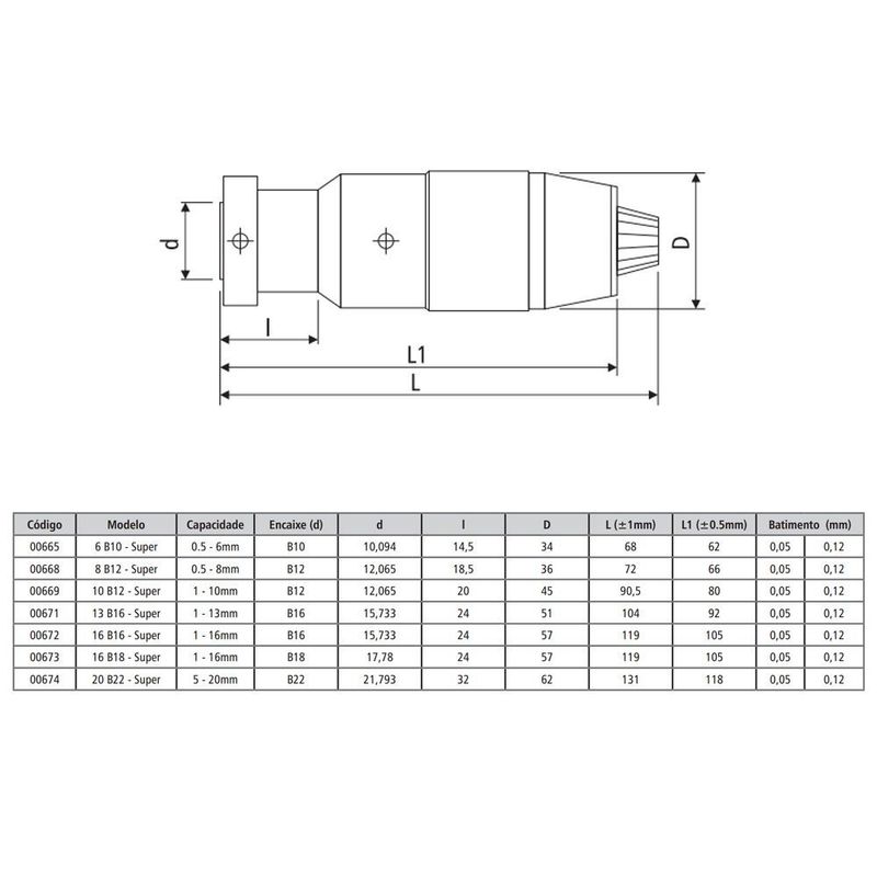 MKP002891008020-2