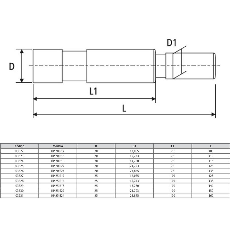 MKP002891008203-3