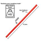 MKP003986007950-4