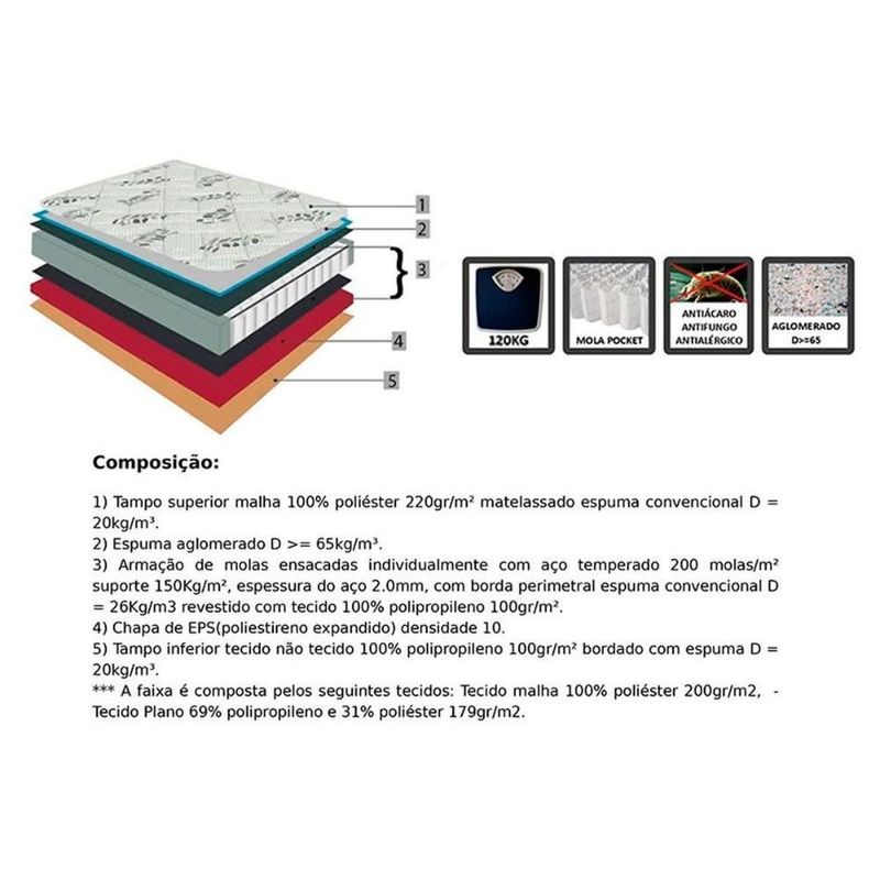 MKP004606099796-4