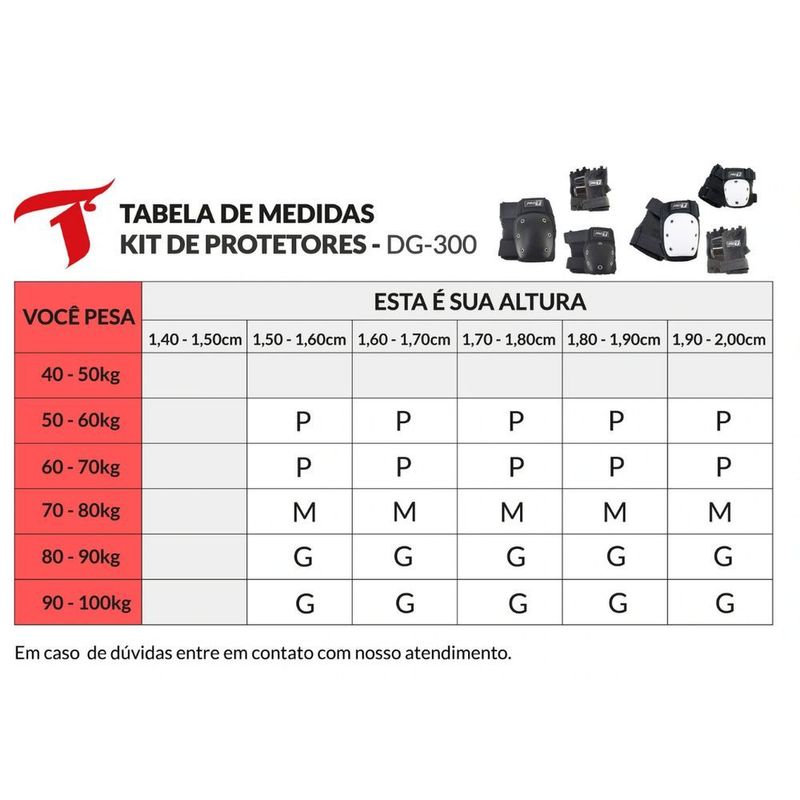 MKP005857000303-4
