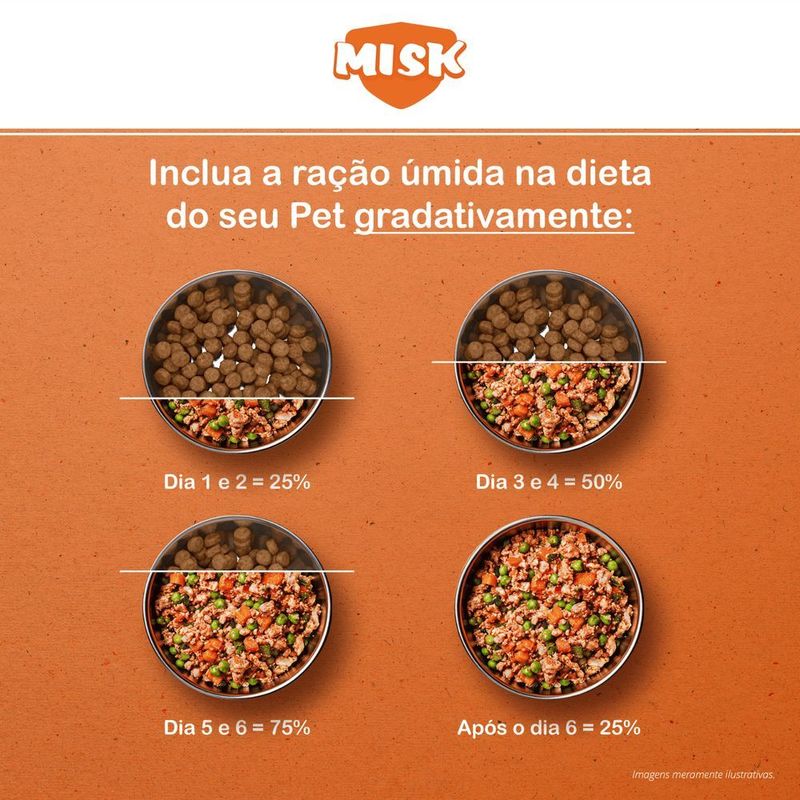 MKP005955000012-6