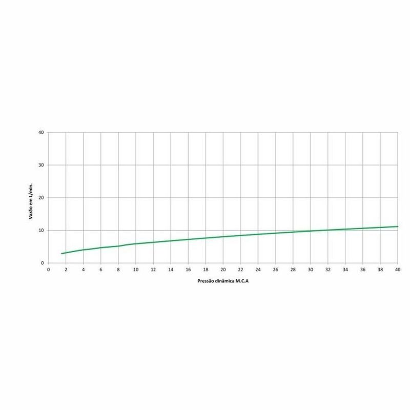 MKP000628369152-3