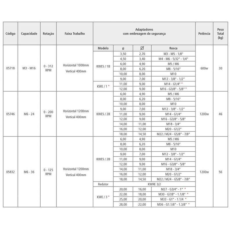 MKP002889023776-2
