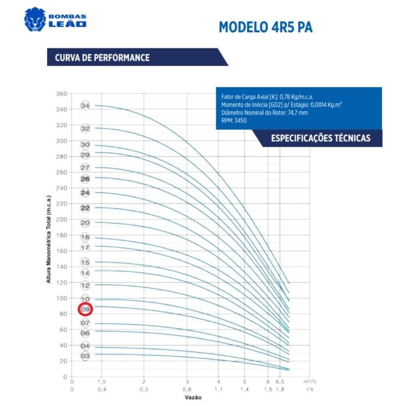 MKP005214000754-3