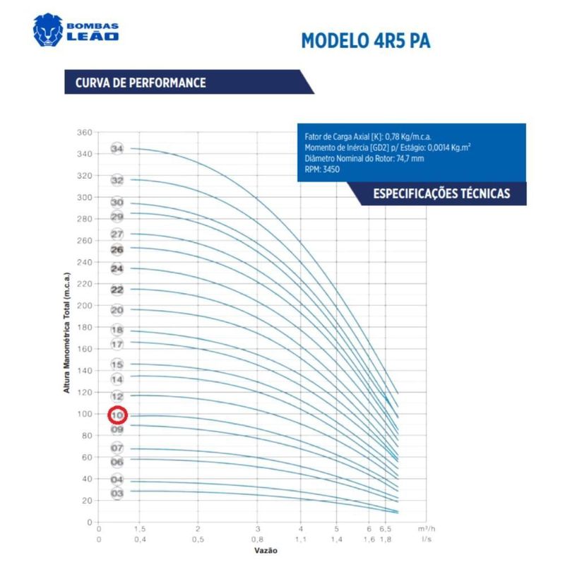 MKP005214000760-3