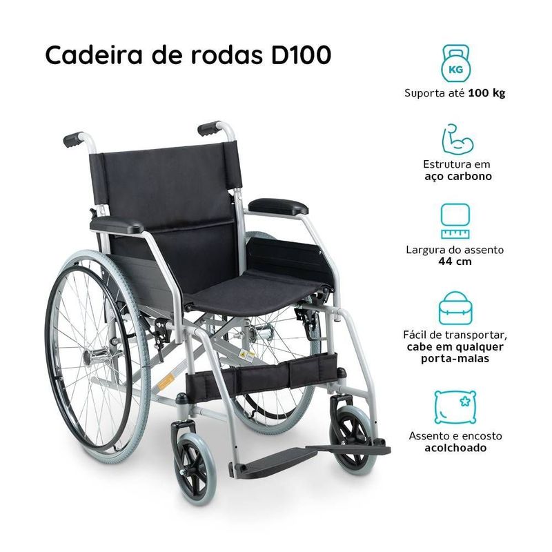 CV2220040101010301-4