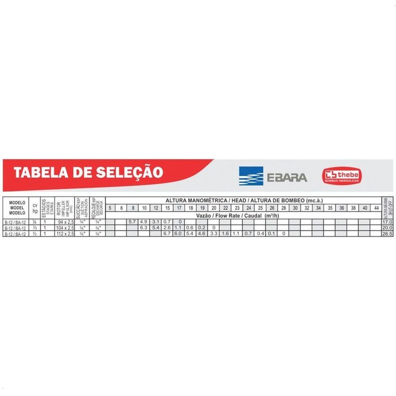 MKP000628376111-3