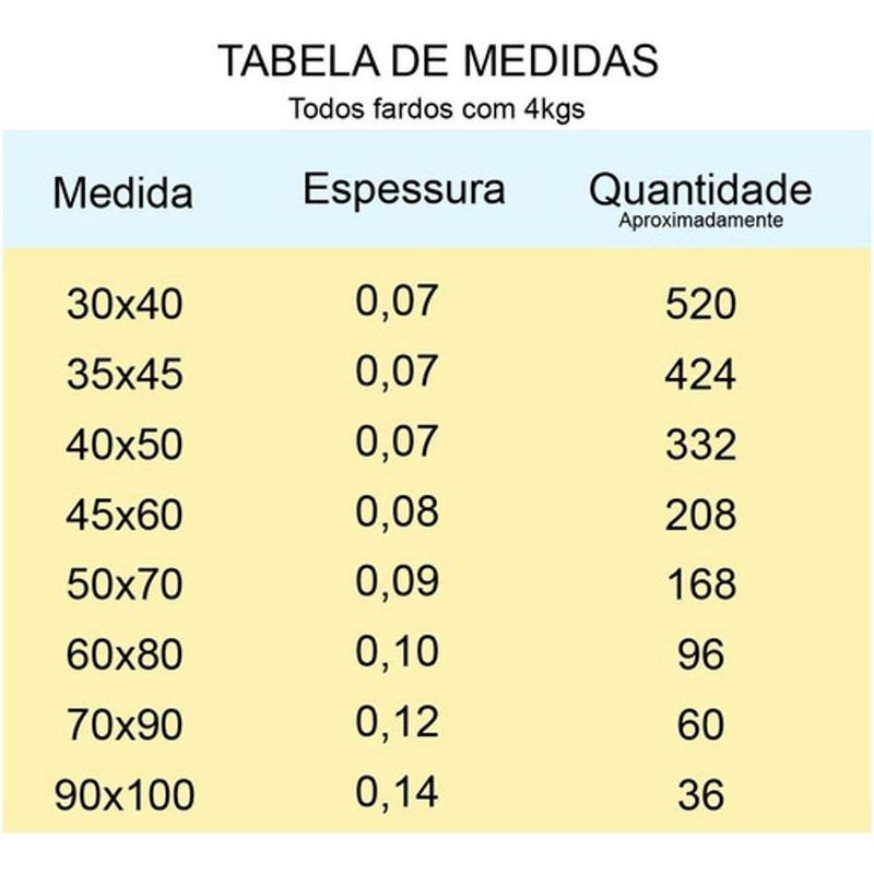 MKP004914116966-3